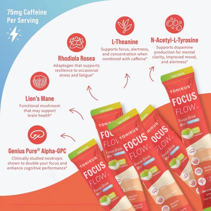 Apple Rush - Caffeine - 20 servings