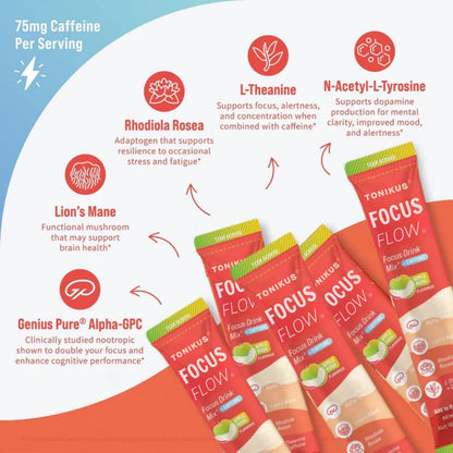 Apple Rush - Caffeine - 20 servings