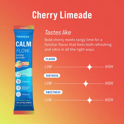 Cherry Limeade