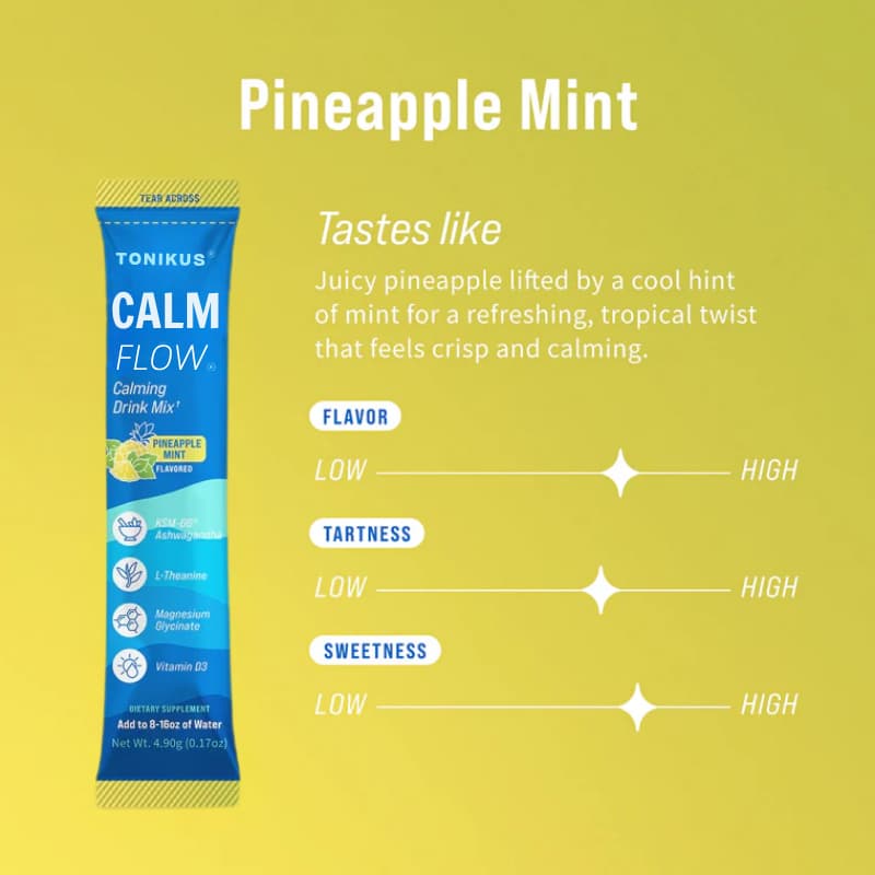 Pineapple Mint